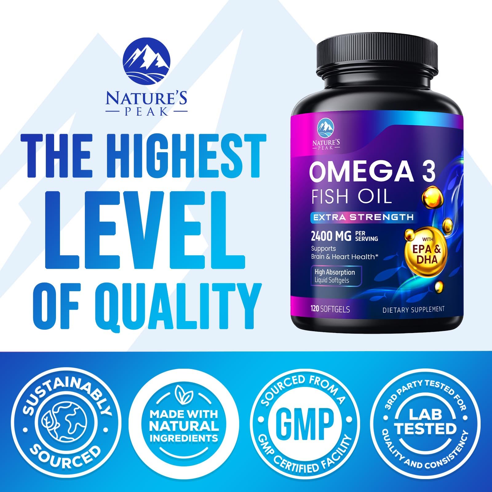 Omega 3 Fish Oil 2400 mg – Triple Strength, Sustainably Sourced | Nature's Peak | 120 Softgels