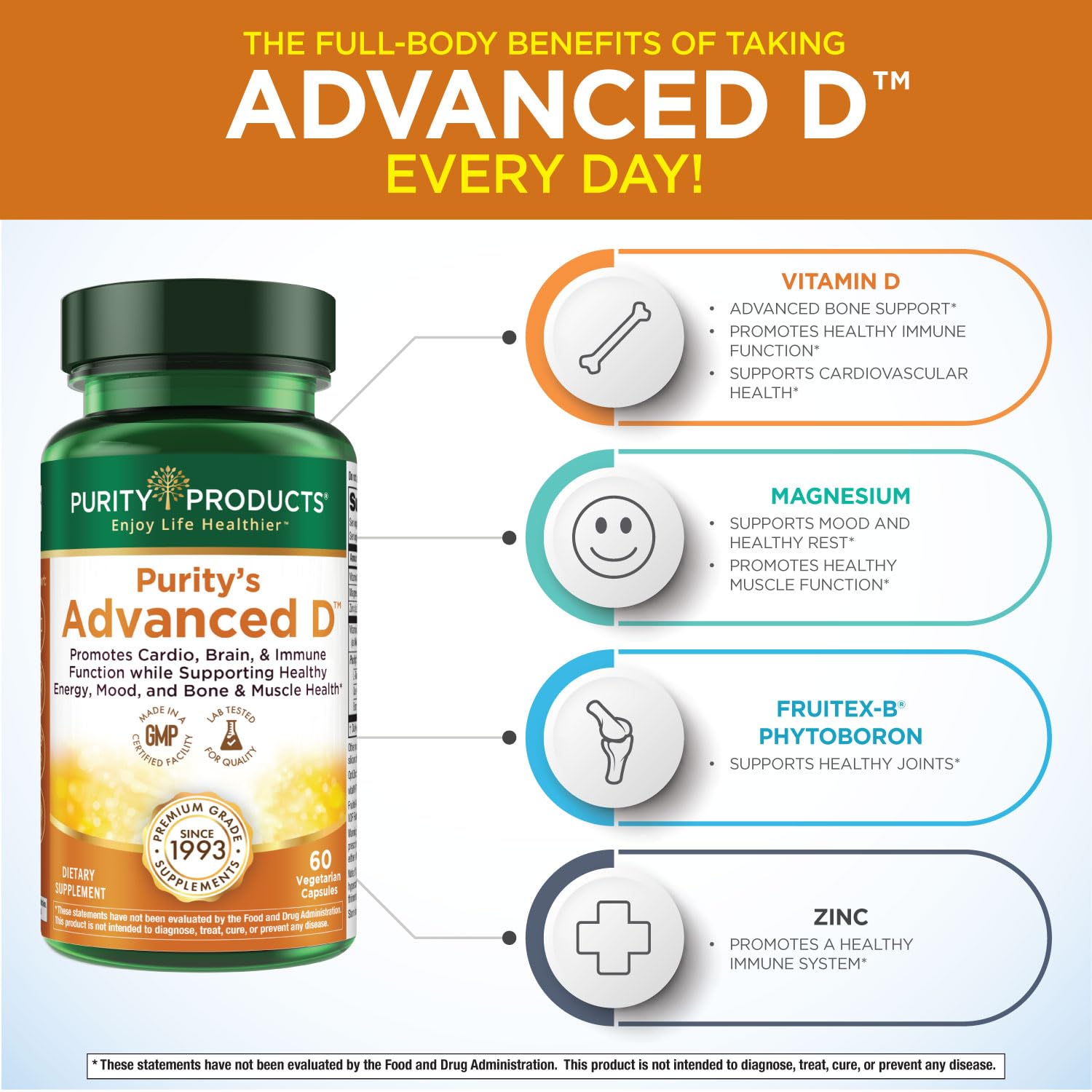 Purity Dr. Cannell's Advanced D Vitamin D3 Formula with Vitamin K2, Zinc, Magnesium Citrate, Boron & Taurine – 60 Vegetarian Capsules