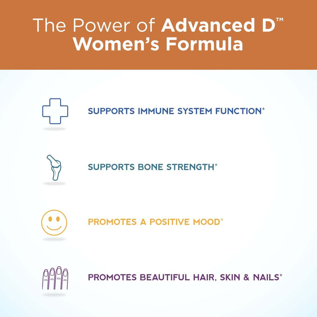 Purity Products Dr. Cannell's Advanced Vitamin D Women's Formula with Lutein & Biotin – 60 Veg Capsules