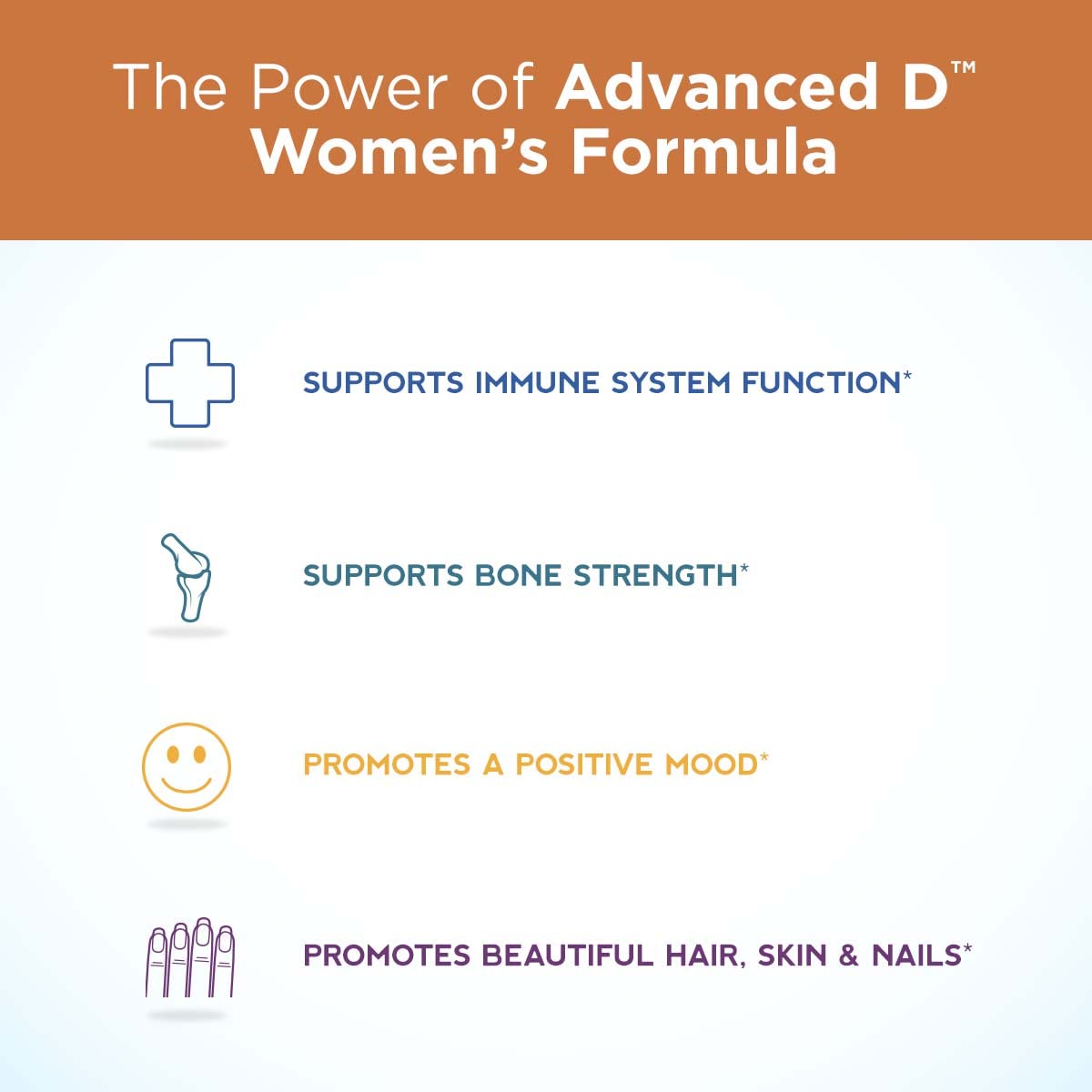 Purity Products Dr. Cannell's Advanced Vitamin D Women's Formula with Lutein & Biotin – 60 Veg Capsules