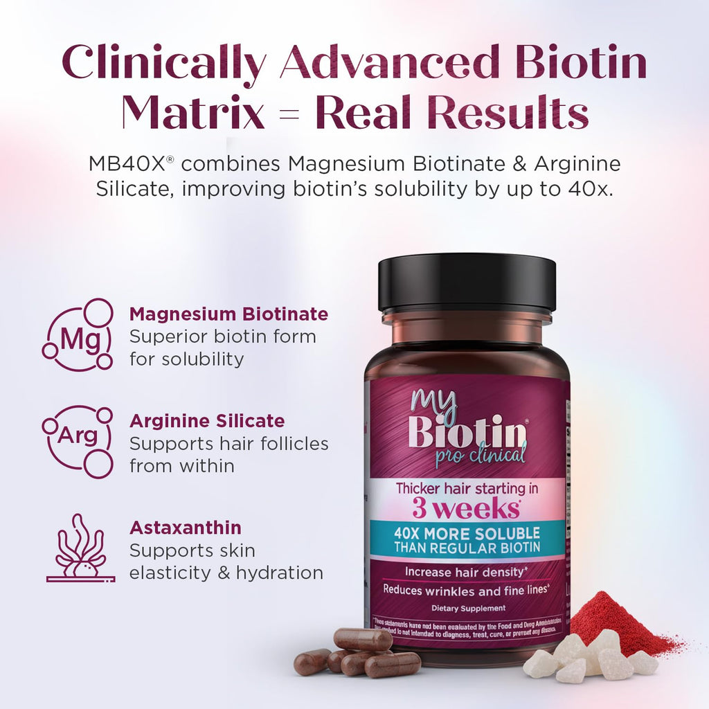 Purity Products MyBiotin ProClinical MB40X – Thicker Hair in 3 Weeks, Smoother Skin, 90 Veg Capsules