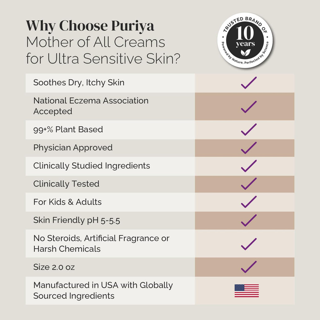 Puriya National Eczema Association Accepted Cream — 2 oz, Fragrance-Free, Plant-Based Hydration