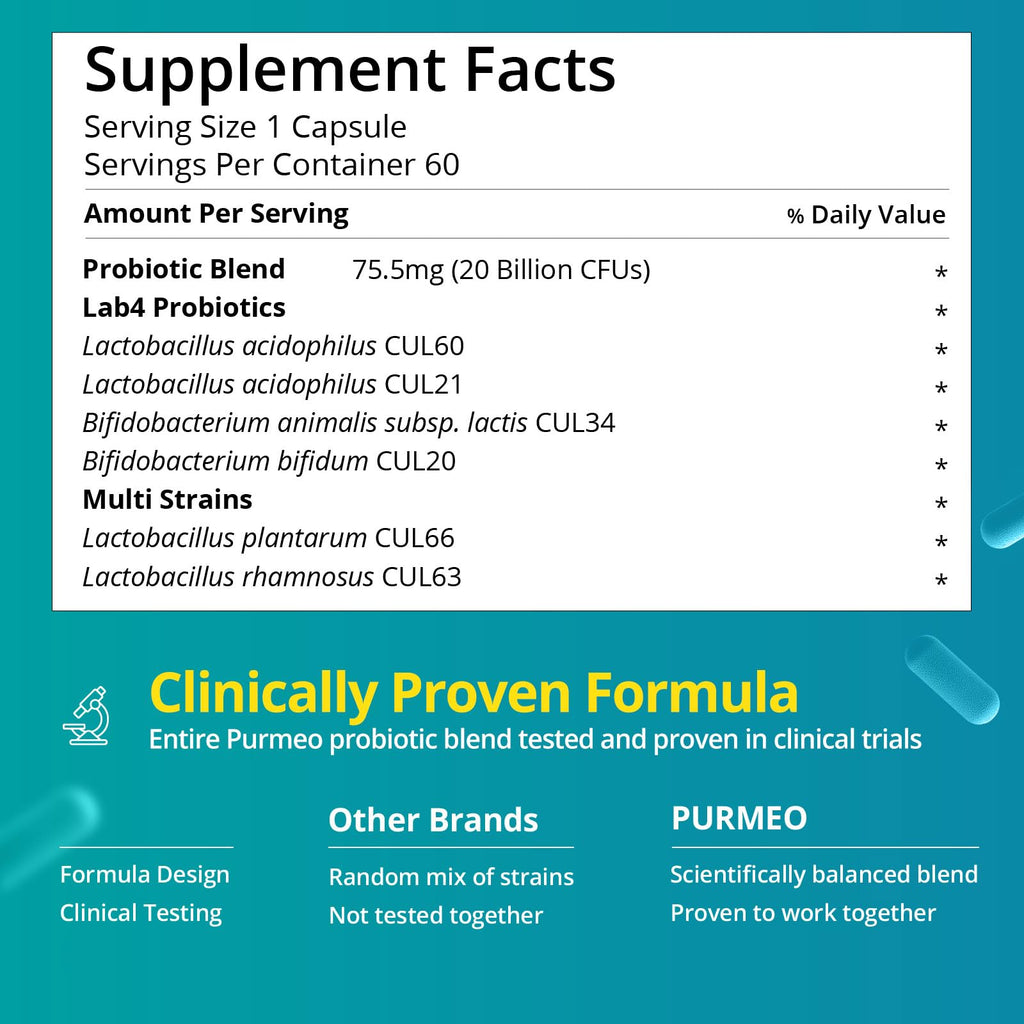 Purmeo Probiotics for IBS & Bloating – Lab4 20B CFU, 60-Day Supply