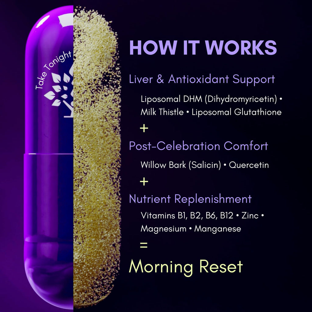 Purple Tree Post-Celebration Wellness Supplement | Liposomal DHM & Glutathione | 90 Pills