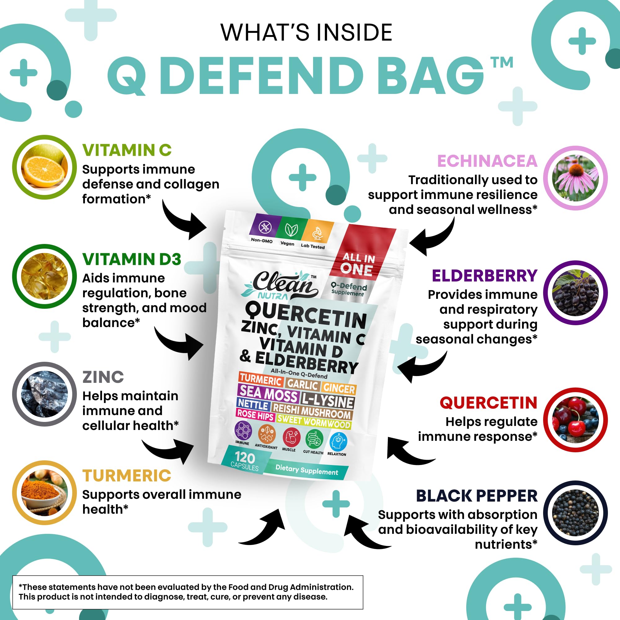 Q Defend Immune Support Supplement with Quercetin, Zinc, Vitamin C & D3 | Clean Nutra