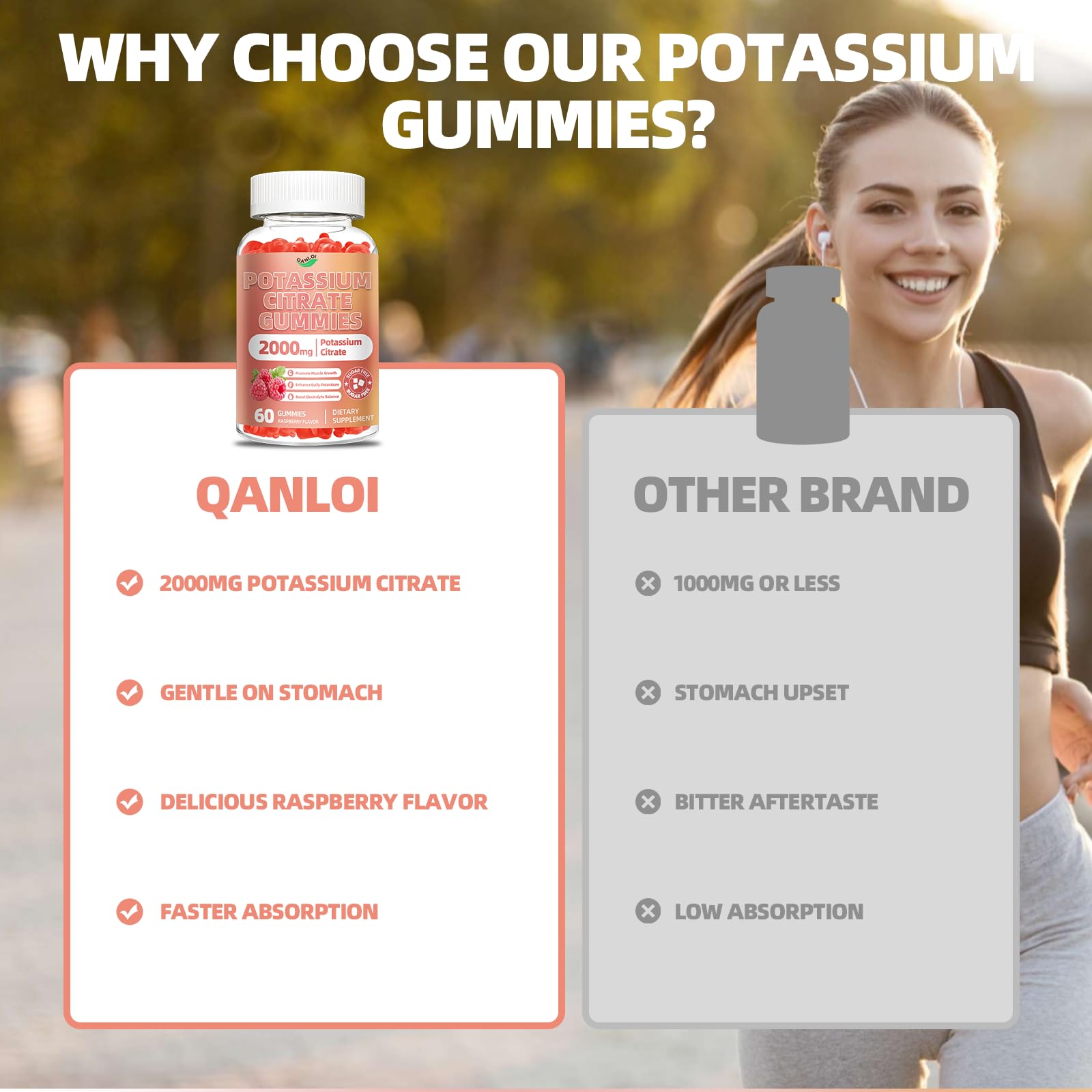 QANLOI Potassium Citrate 2000mg Gummies for Adults – Raspberry Flavor (60 Count)