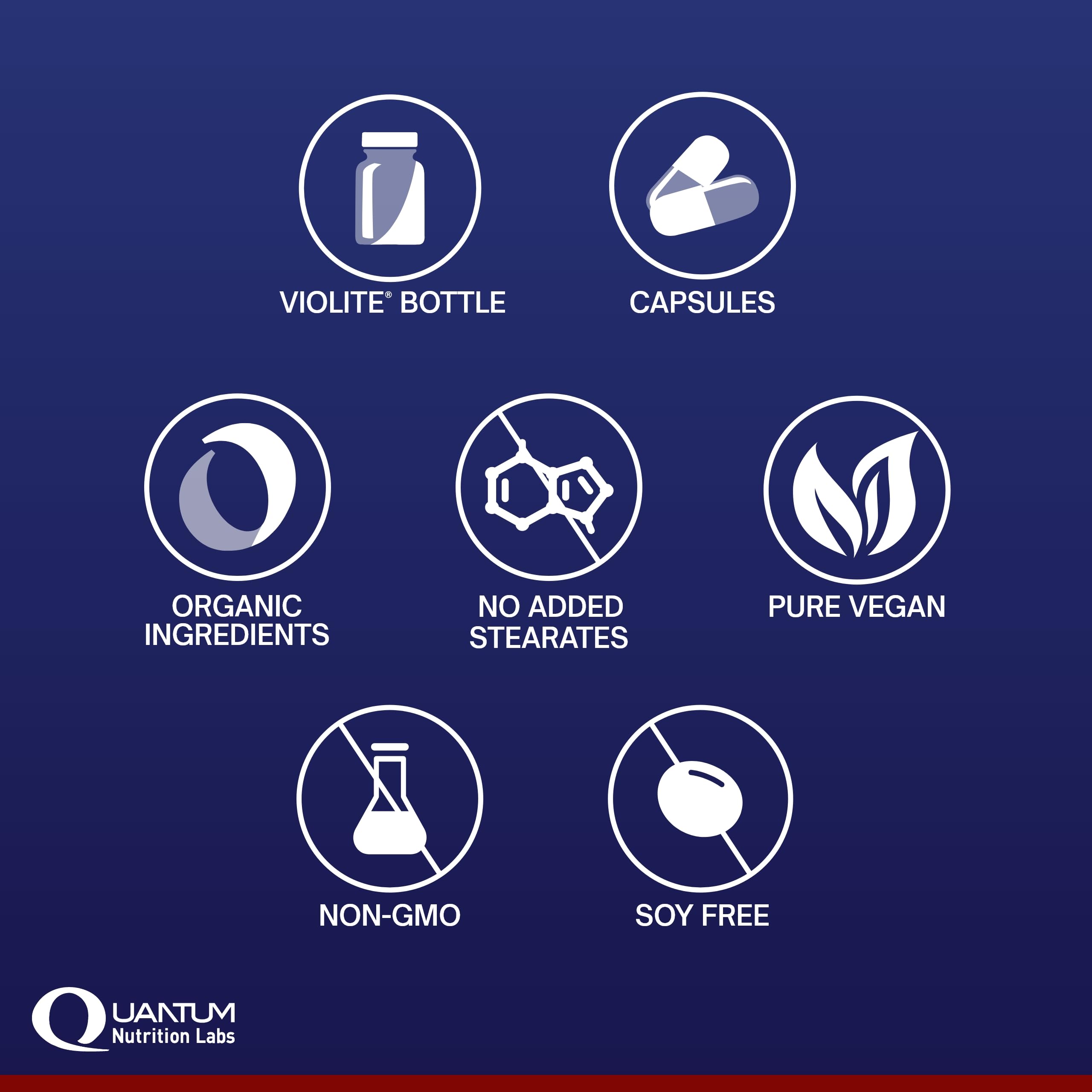 QNL Quantum Plant Multi-Vitamin – Complete Plant-Based Multivitamin for Immune Support (120 Capsules)