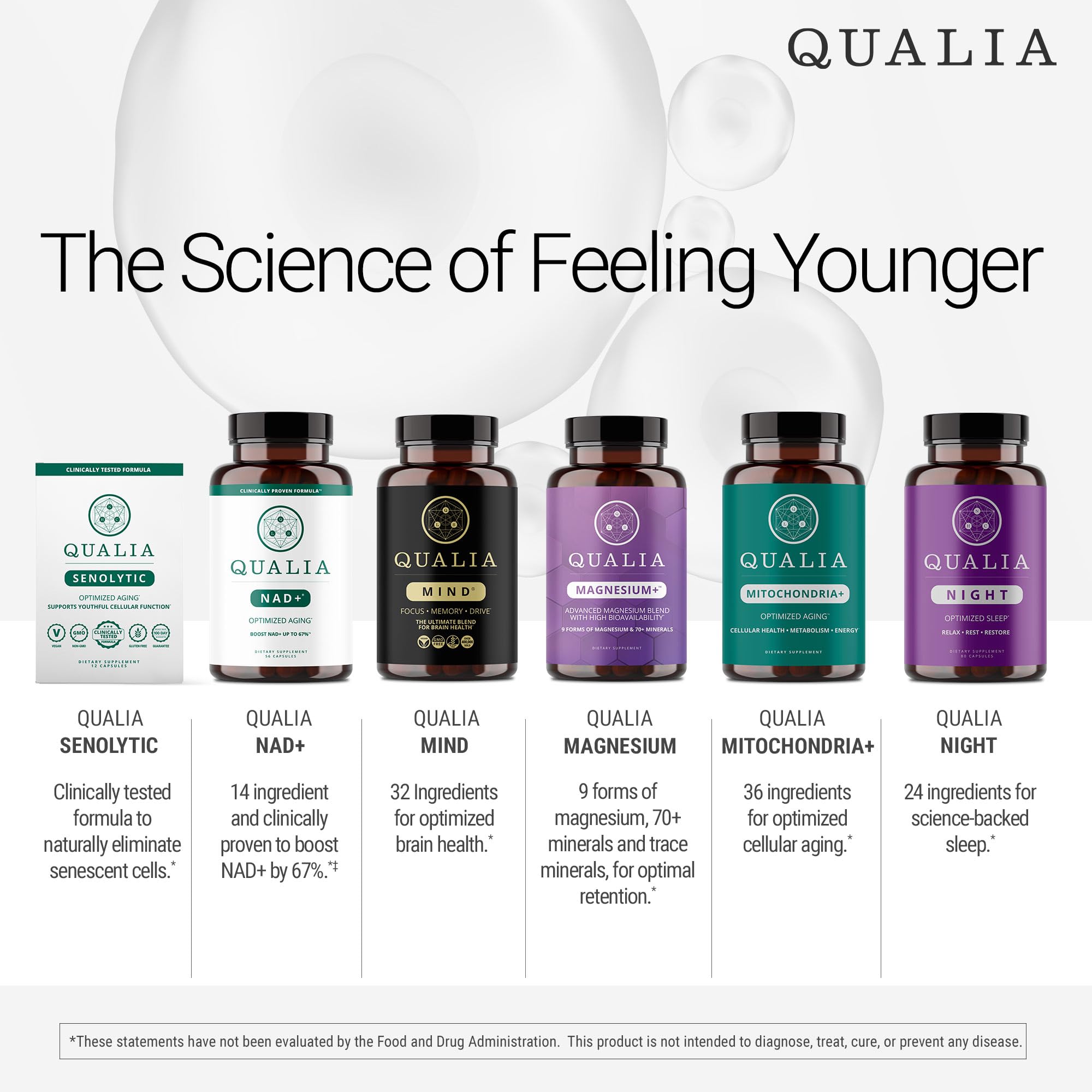 Qualia Mitochondria+ NAD+ Boosters for Cellular Energy & Aging | 160 Ct