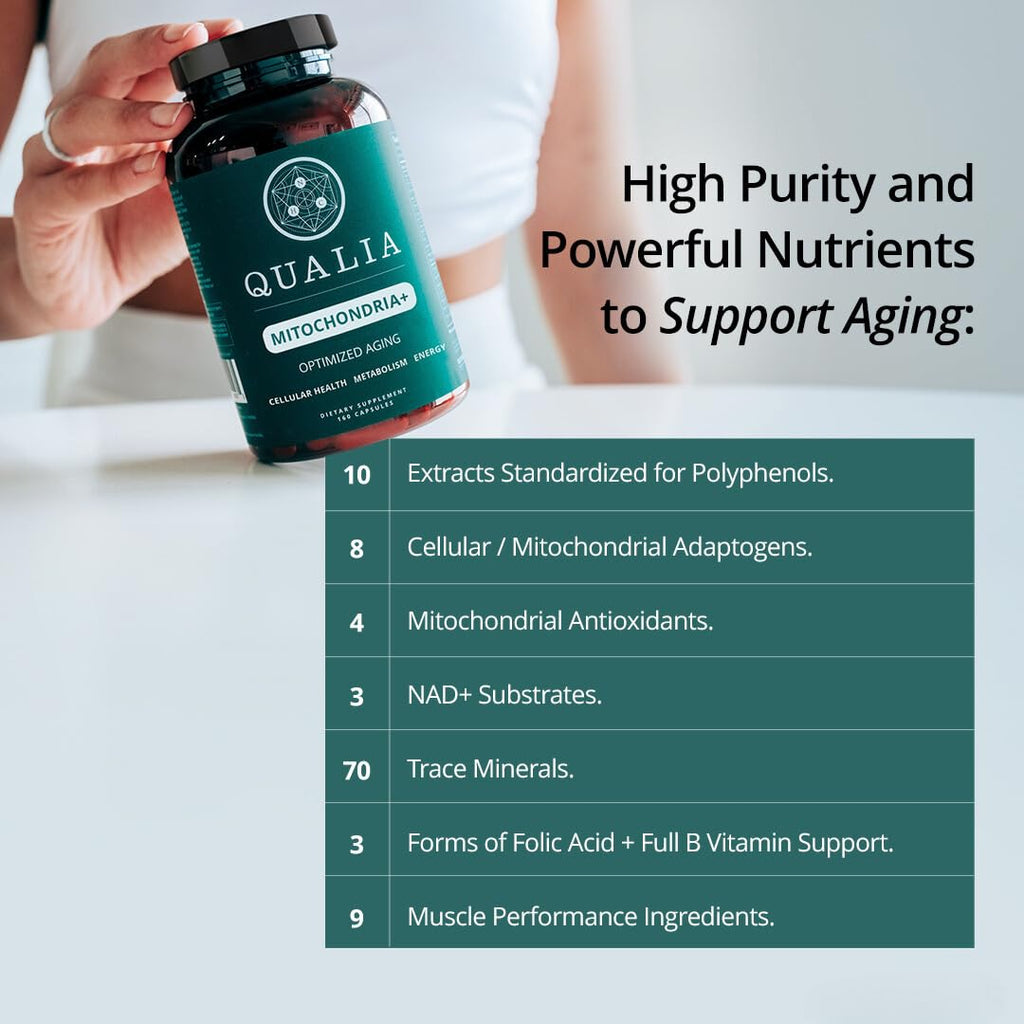 Qualia Mitochondria+ NAD+ Boosters for Cellular Energy & Aging | 160 Ct