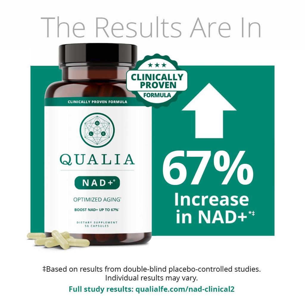 Qualia NAD Supplement — Clinically Proven NAD+ Boost Up to 67% | Elite NAD+ Booster
