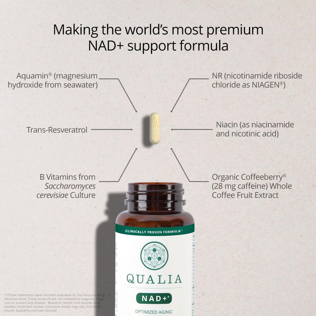 Qualia NAD Supplement — Clinically Proven NAD+ Boost Up to 67% | Elite NAD+ Booster