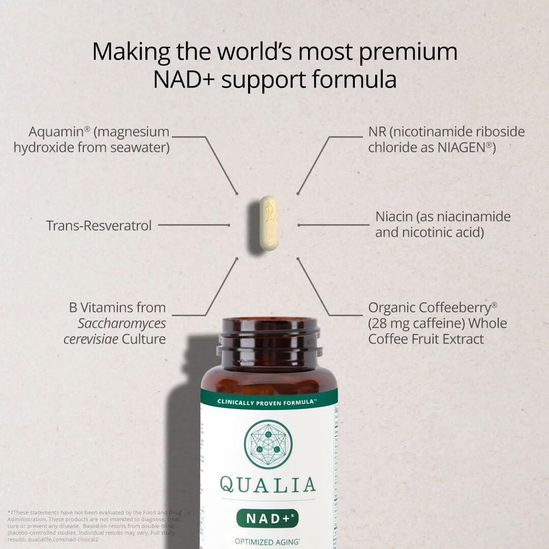 Qualia NAD Supplement — Clinically Proven NAD+ Boost Up to 67% | Elite NAD+ Booster