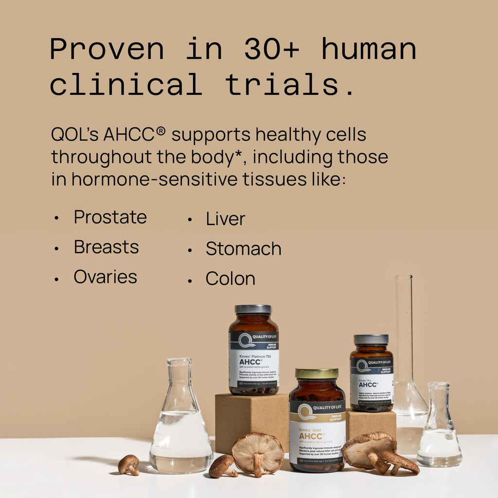 Quality of Life Immune Support AHCC Rx 60 Softgels | Premium Mushroom Blend