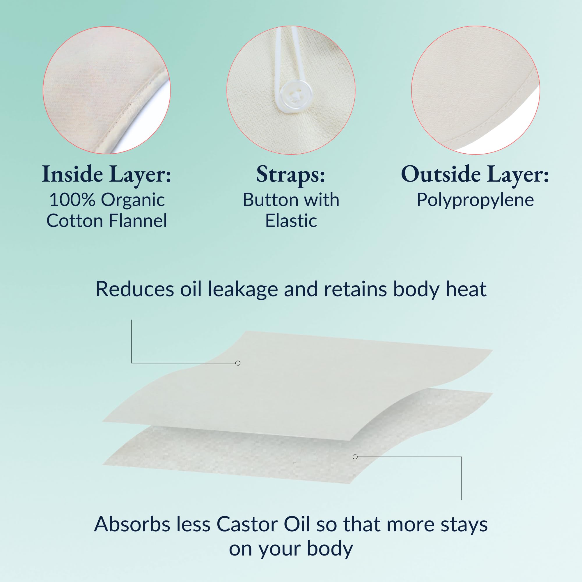 QUEEN OF THE THRONES Castor Oil Pack for Breast (Large) - Heatless & Reusable