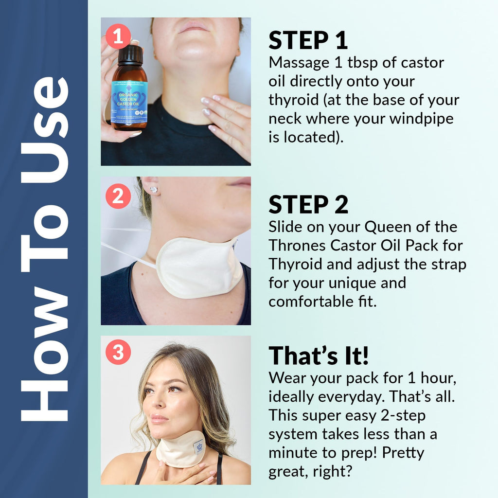 Queen of the Thrones Castor Oil Pack for Thyroid - Heatless, Reusable