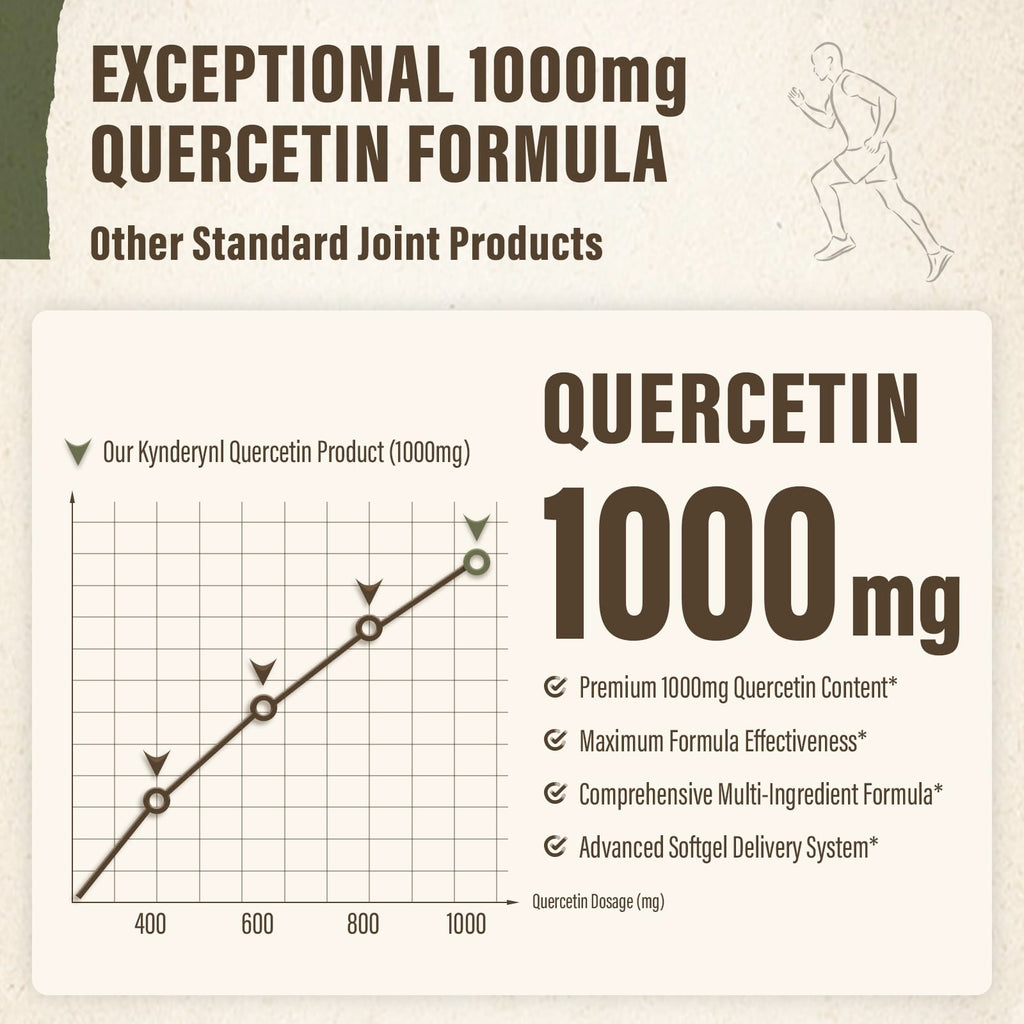 Quercetin 1000mg Softgels – Joint Health & Mobility Support (60 Vegan Softgels) – 2-Pack