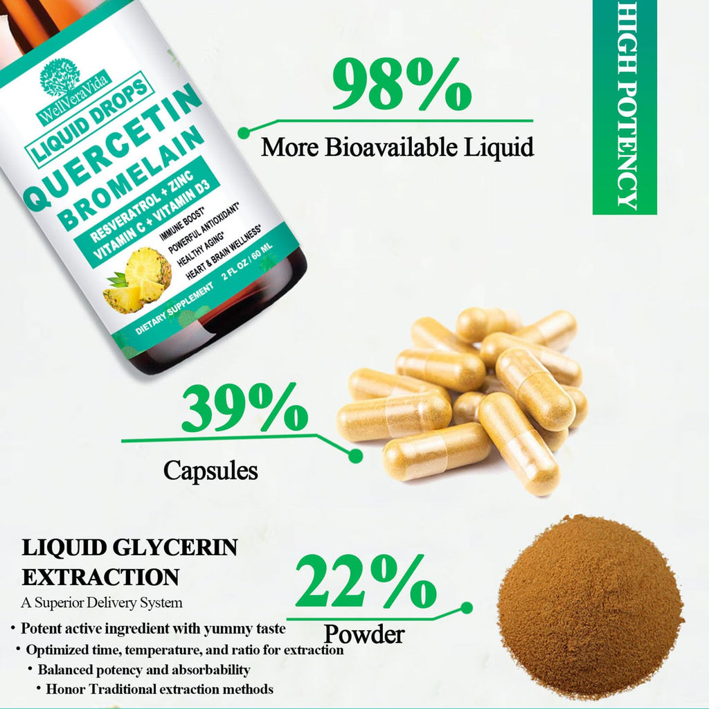 Quercetin with Bromelain Liquid Drops – 4X Stronger Than Capsules & Pills, 7-in-1 Immune Support