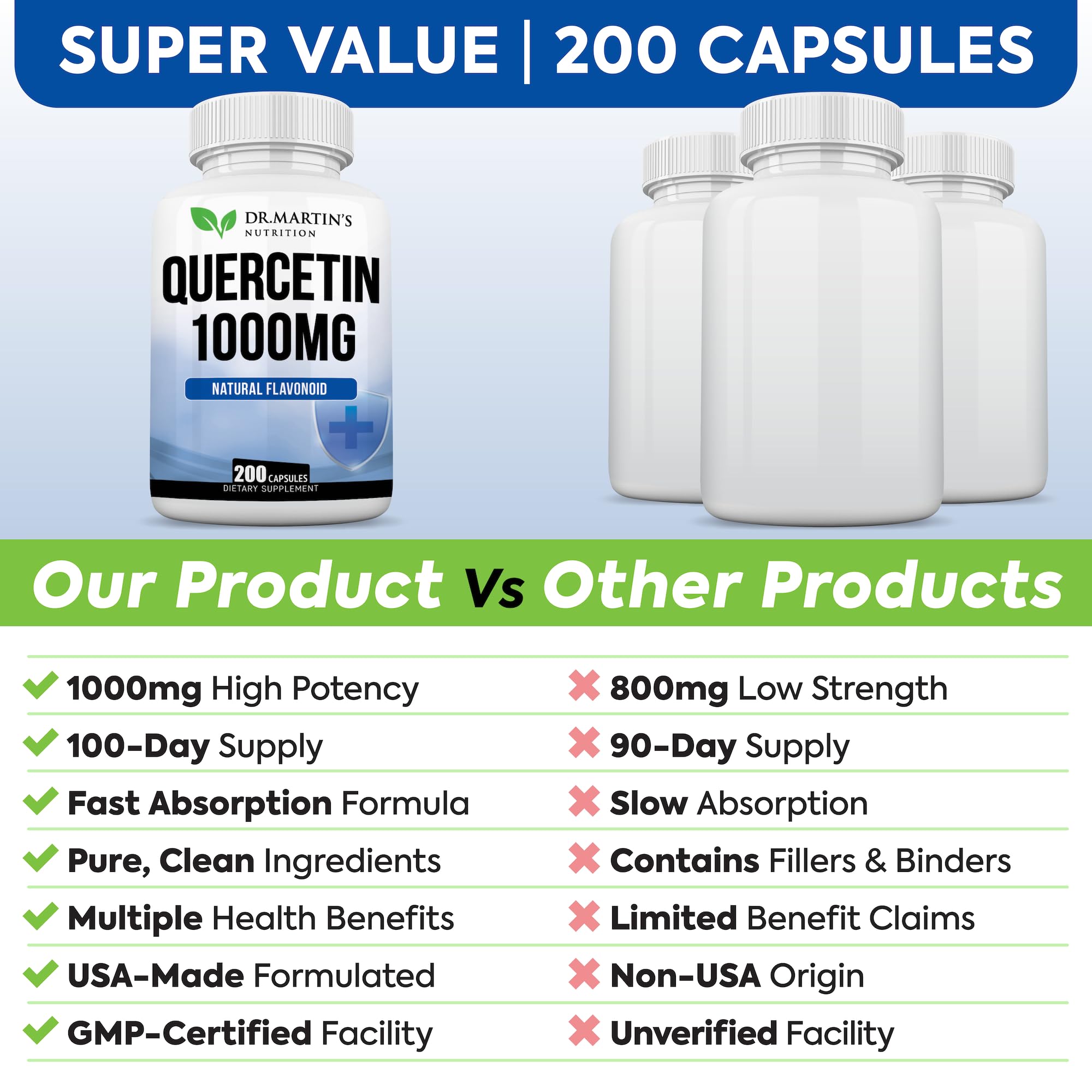 1000mg Quercetin – 200 Capsules | Immune Support, Sinus Relief and Cardiovascular Health
