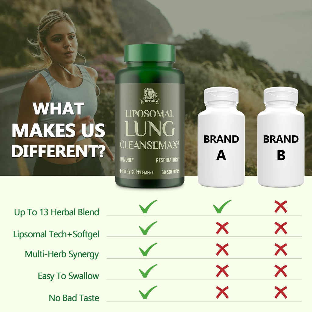 Liposomal Lung Cleansemax Supplement – Mullein Leaf & Elderberry, Quercetin + 13 Herbs & Vitamins | 120 Capsules