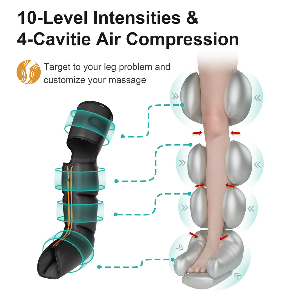 QUINEAR Cordless Full-Leg Air Compression – Portable Leg & Foot Massager