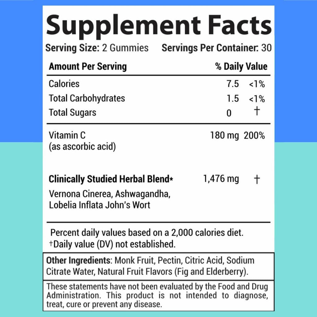 Best Quit Smoking products | Quit Vaping with 3 in 1 clinically studied Vernonia Cinerea St. John's Wort Ashwagandha | May help cut smoking | All-Natural | Sugar Free Gummies 60 counts (Berries)