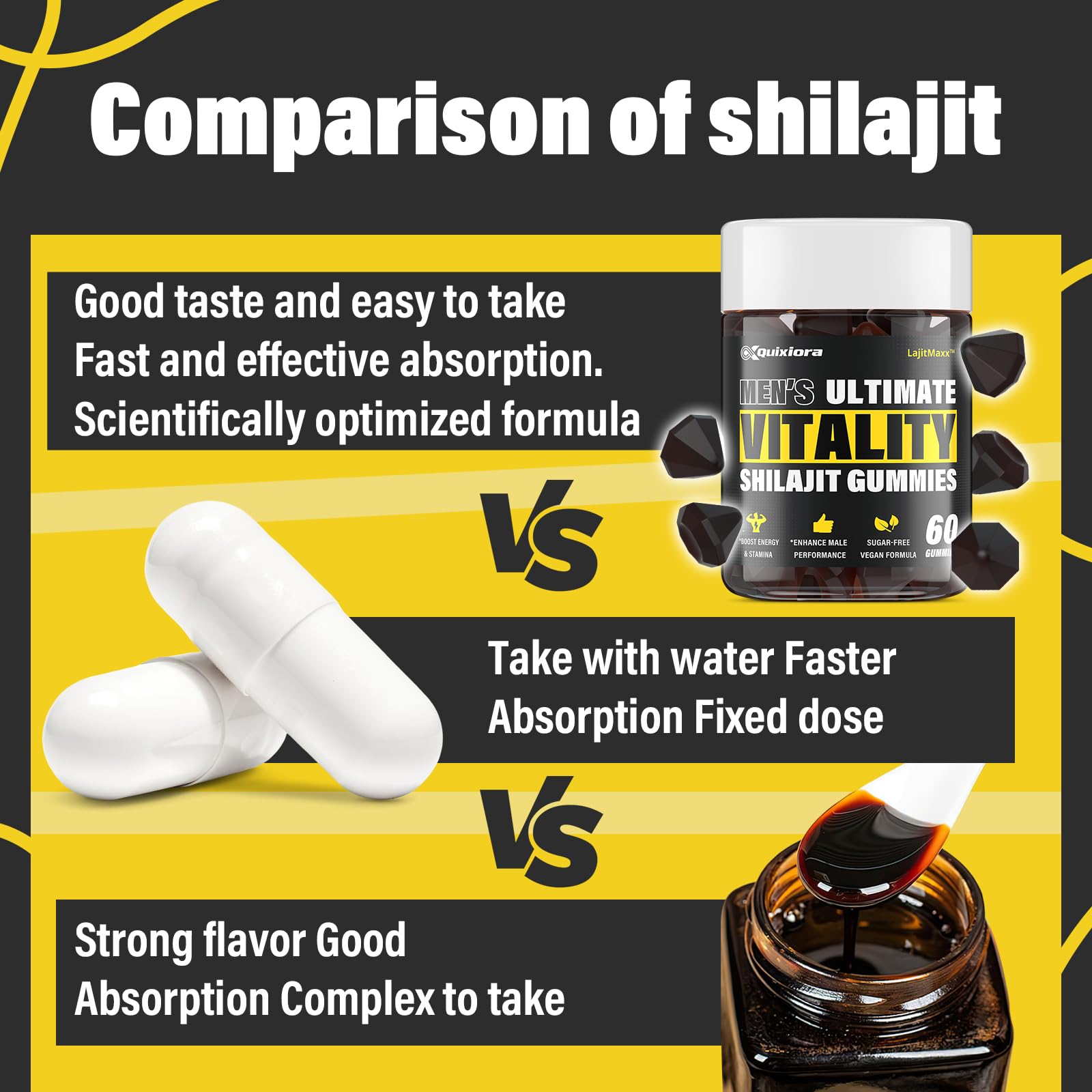 Quixiora Shilajit Gummies – High Potency Shilajit for Men & Women | 120 Gummies