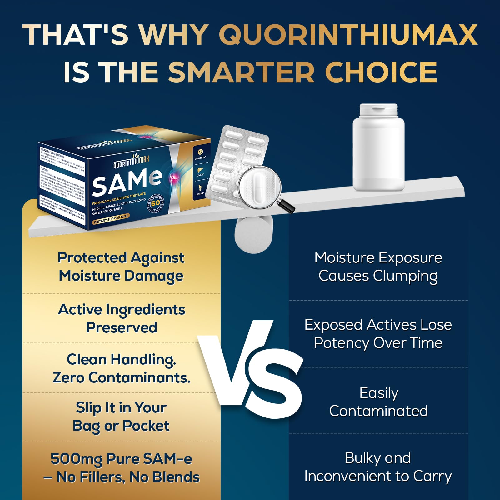Quorinthiumax SAM-e 500mg | 25% Potent vs 400mg | Vegan | 60 Caps