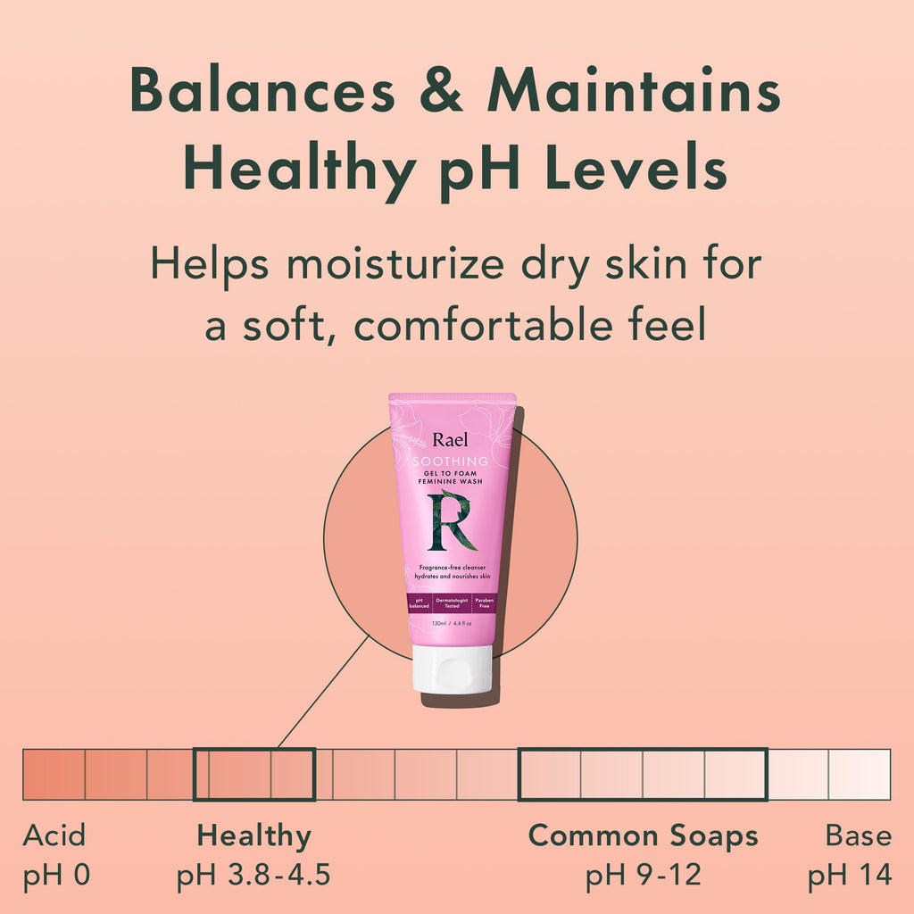 Rael Feminine Wash – Gentle Gel-to-Foam Cleanser for Sensitive Skin (Pack of 2)