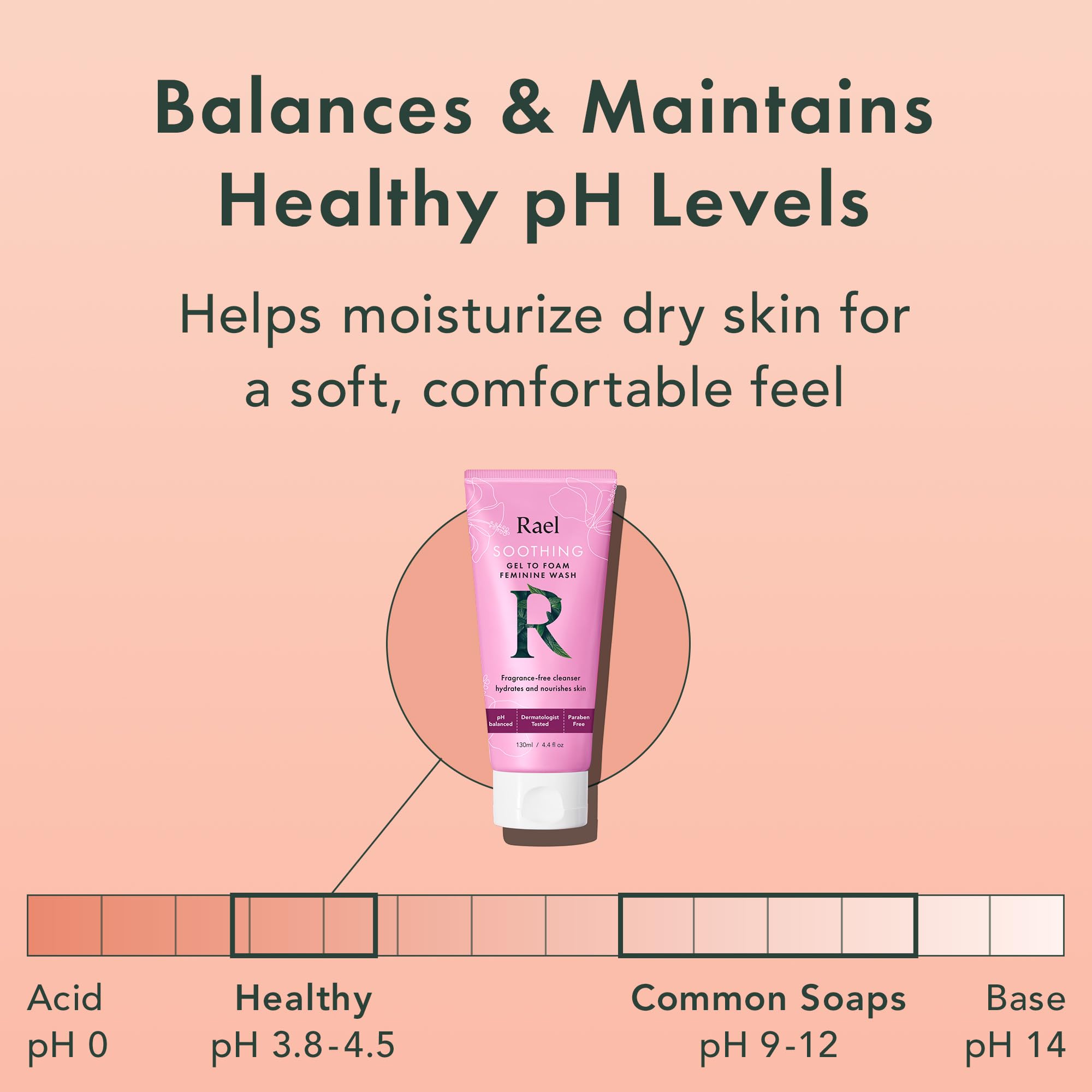 Rael Feminine Wash – Gentle Gel-to-Foam Cleanser for Sensitive Skin (Pack of 2)