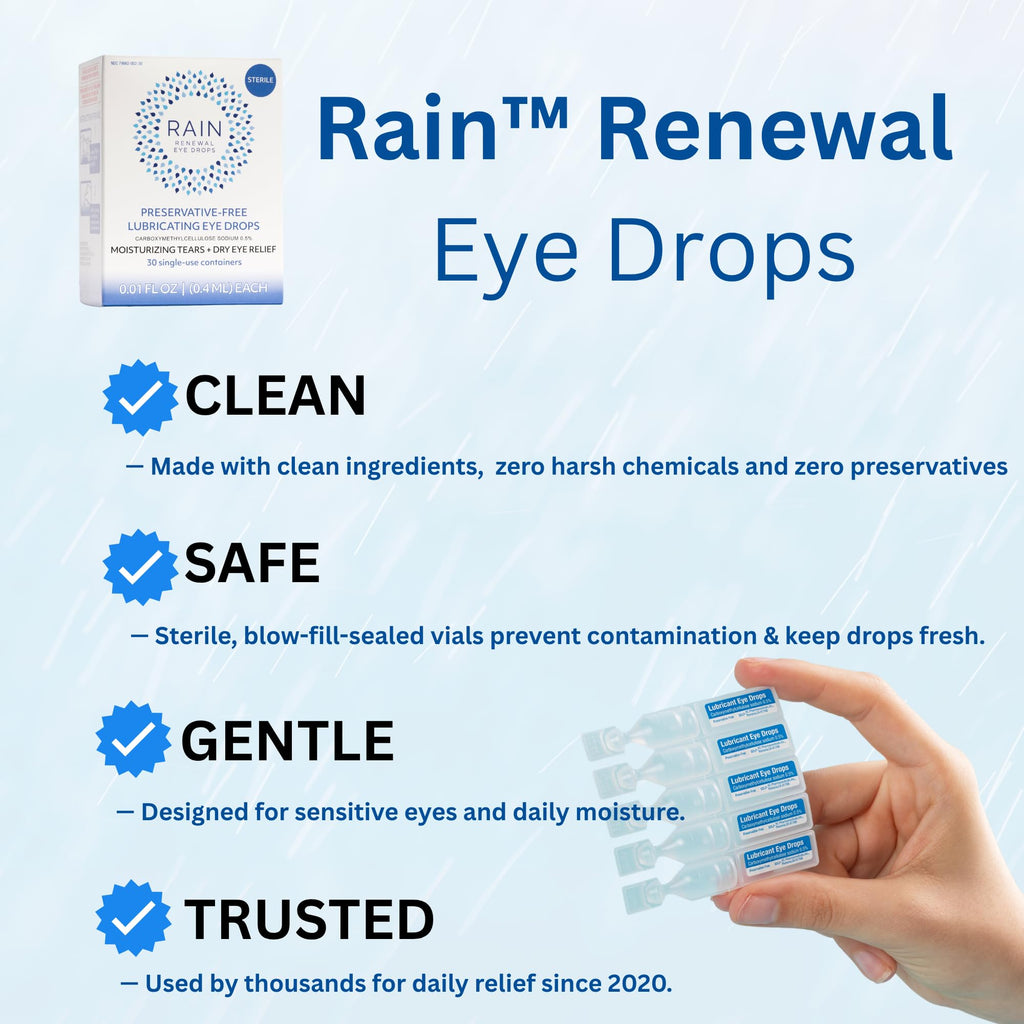 Rain Preservative Free Eye Drops | Contact Lens Friendly Artificial Tears | Pack of 2