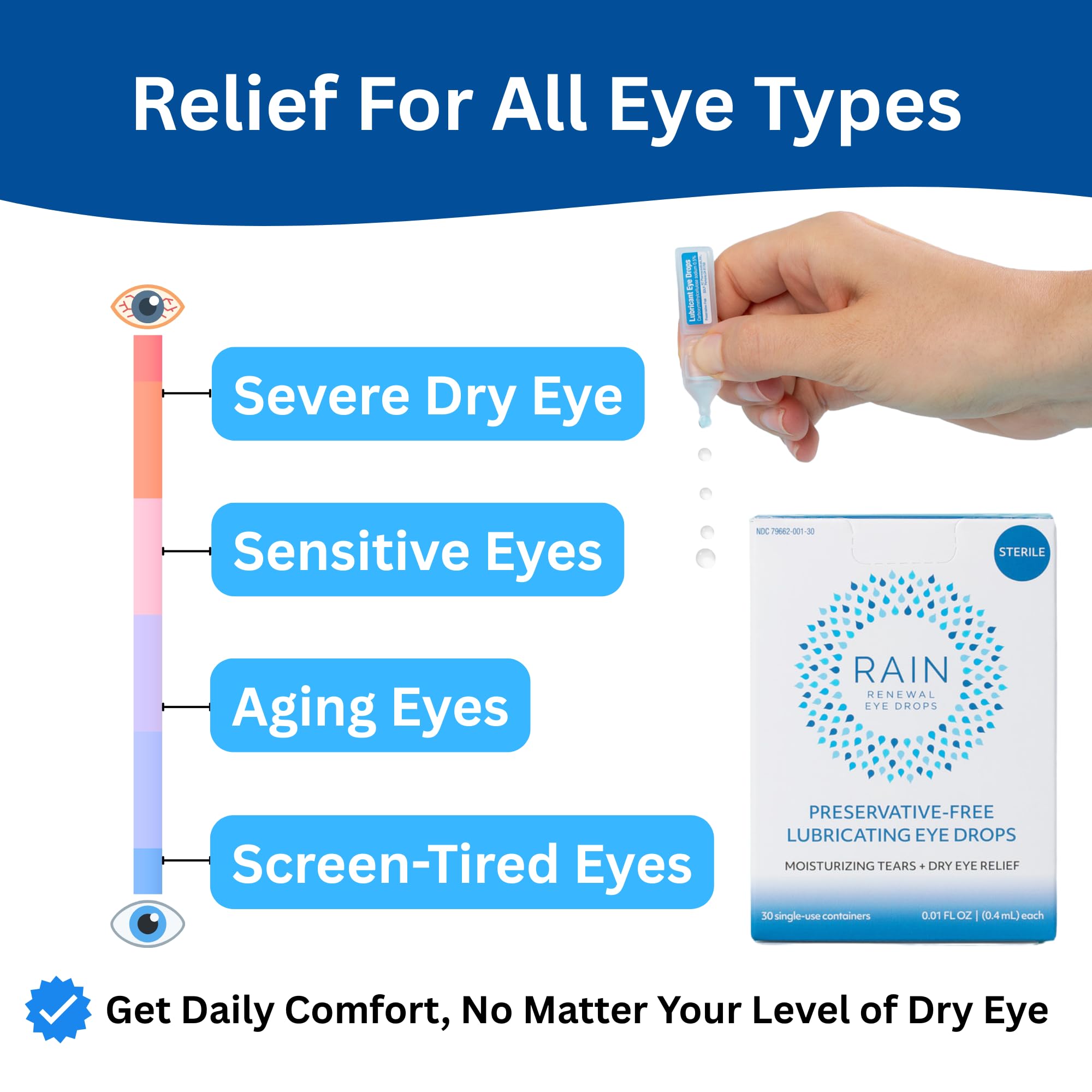 Rain Preservative Free Eye Drops – Natural Dry Eye Relief, Contact Lens Friendly