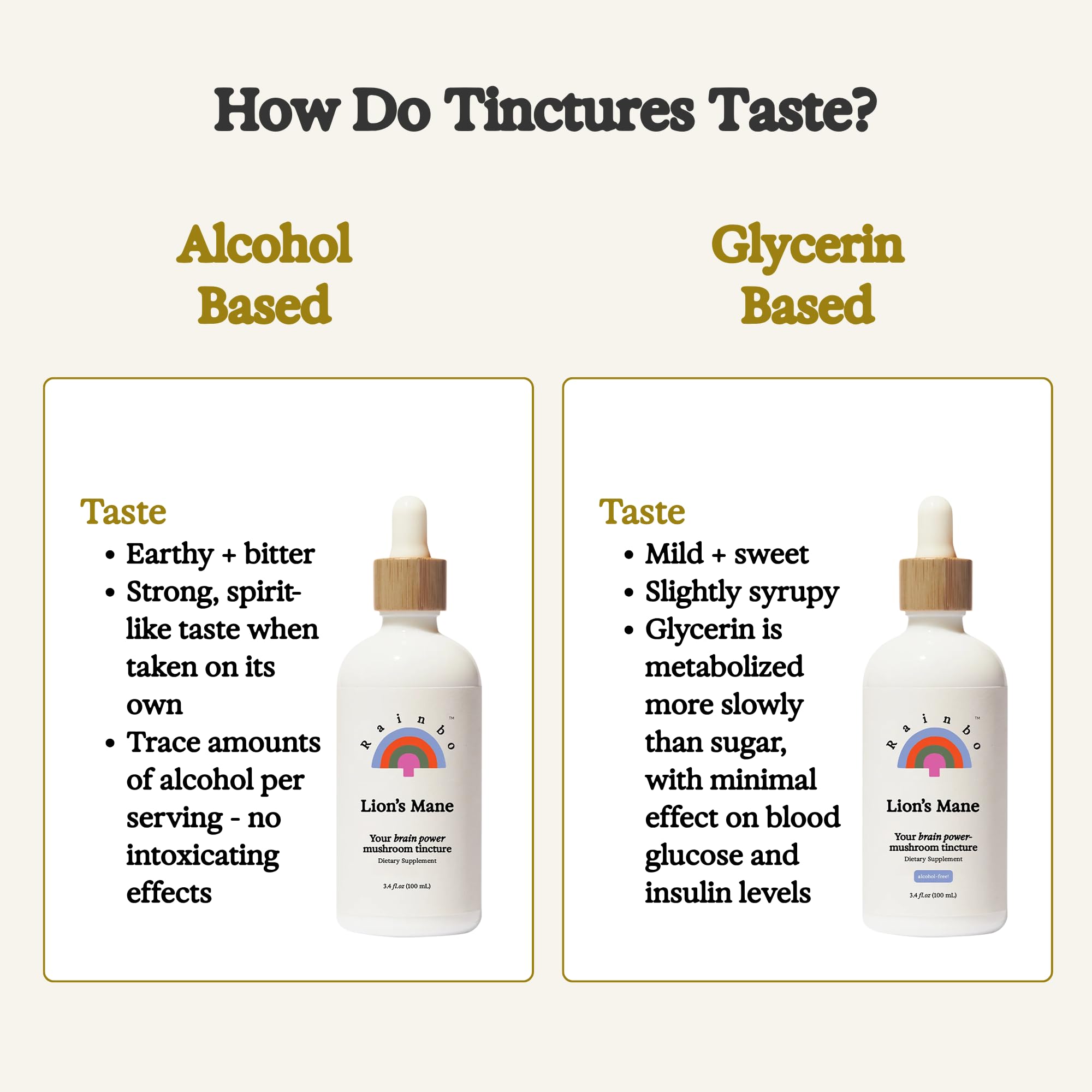 Rainbo Lion's Mane Tincture – Dual Extract for Brain Health | Vegan, Non-GMO 3.4 fl oz