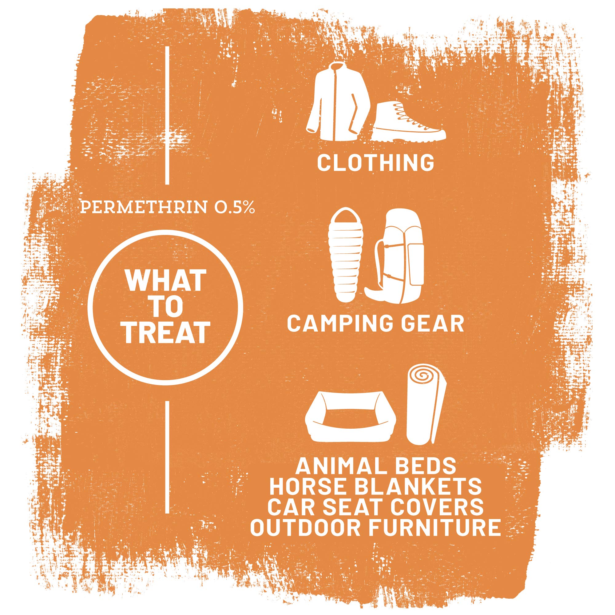 Ranger Ready Repellents 0.5% Permethrin Spray for Clothes & Outdoor Gear - Scent Zero, 8 fl oz
