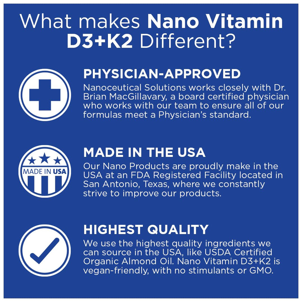 Nano Vitamin D3+K2 Nano-Particles – 5000 IU, Rapid Absorption, 1 oz (Non-GMO, Gluten Free)