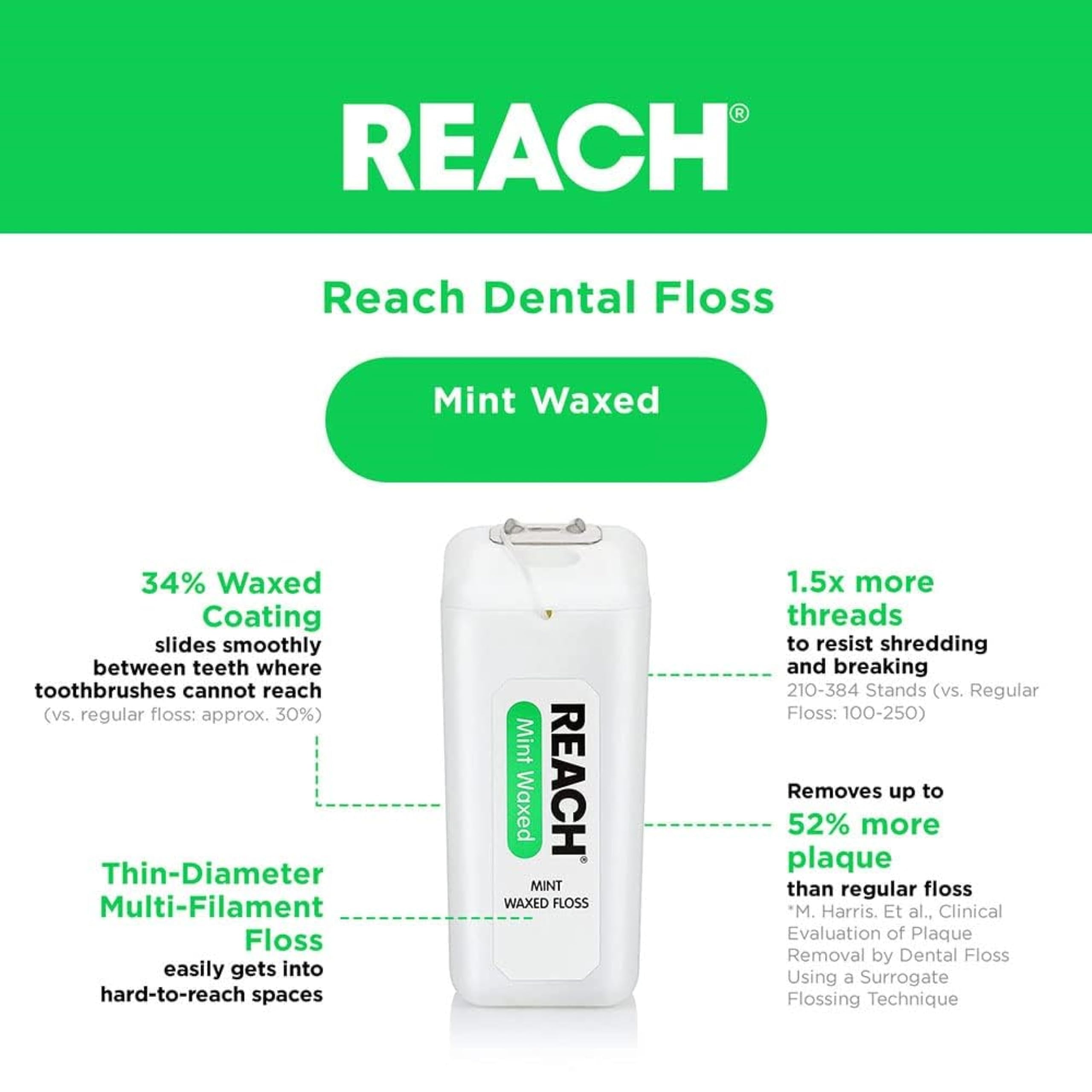 Reach Dental Floss Waxed Mint 200 Yard – Pack of 5
