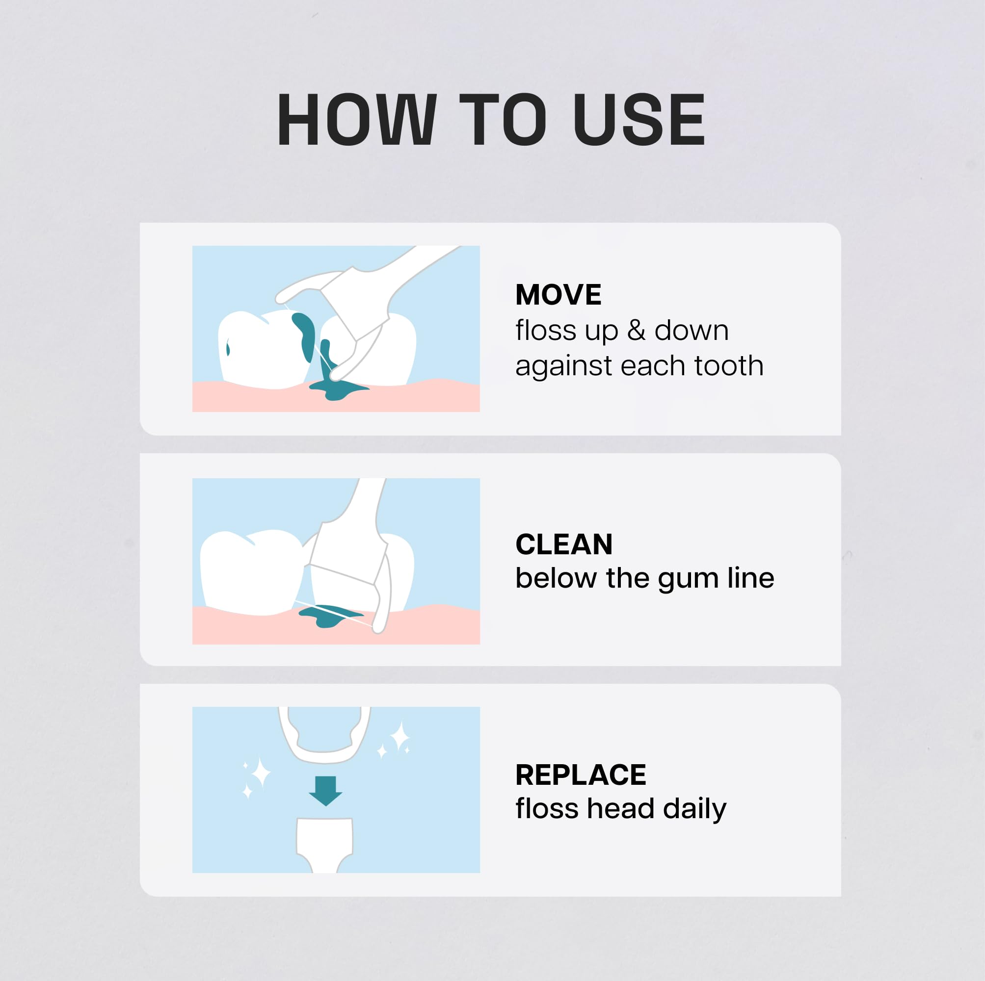 REACH Ultraclean Access Flosser Refill Heads – Mint, Shred-Resistant, PFAS Free, 28 Count (6 Pack)