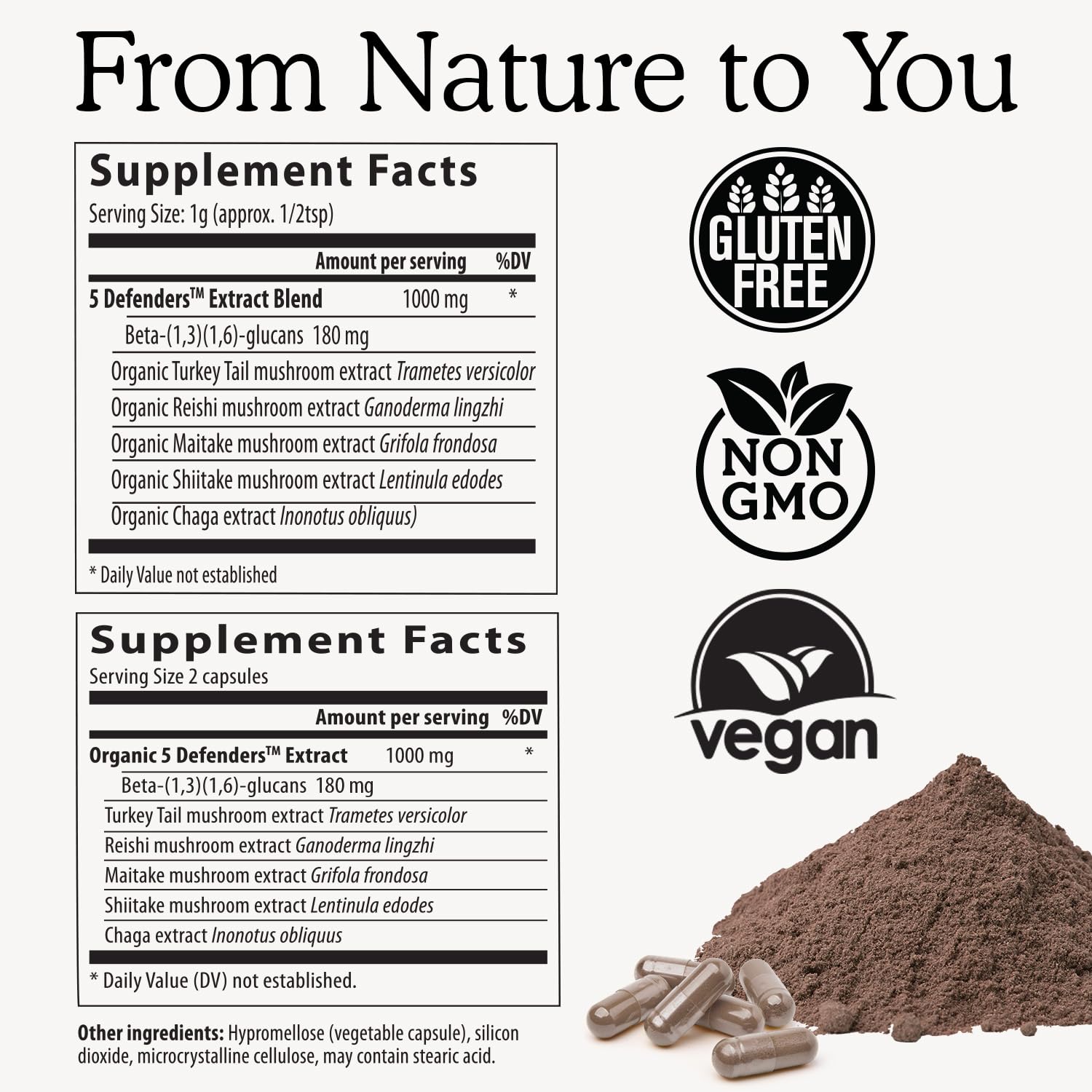 Real Mushrooms 5 Defenders – Adaptogenic Mushroom Complex (90 Count)