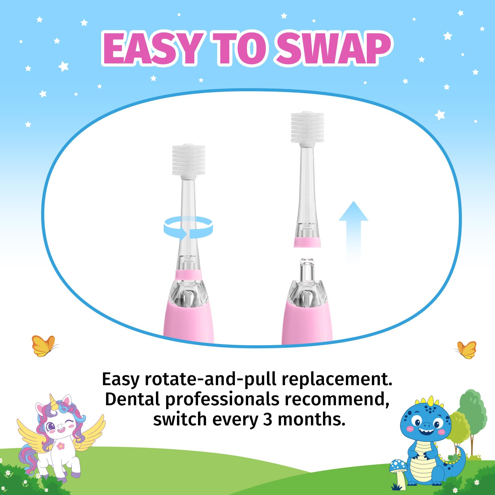 ReDISEN Kids Electric Toothbrush Heads – 360° All-Angle Cleaning, 10000+ Bristles (RD-2113/ SG-977) Pack of 2