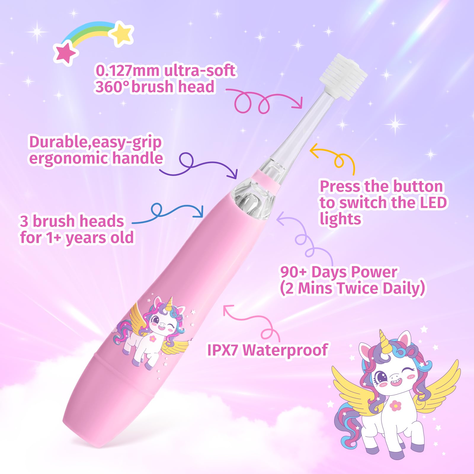 ReDISEN Kids Electric Toothbrush – Toddler Sonic, 2-Min Timer, 4 Heads, Pink Unicorn