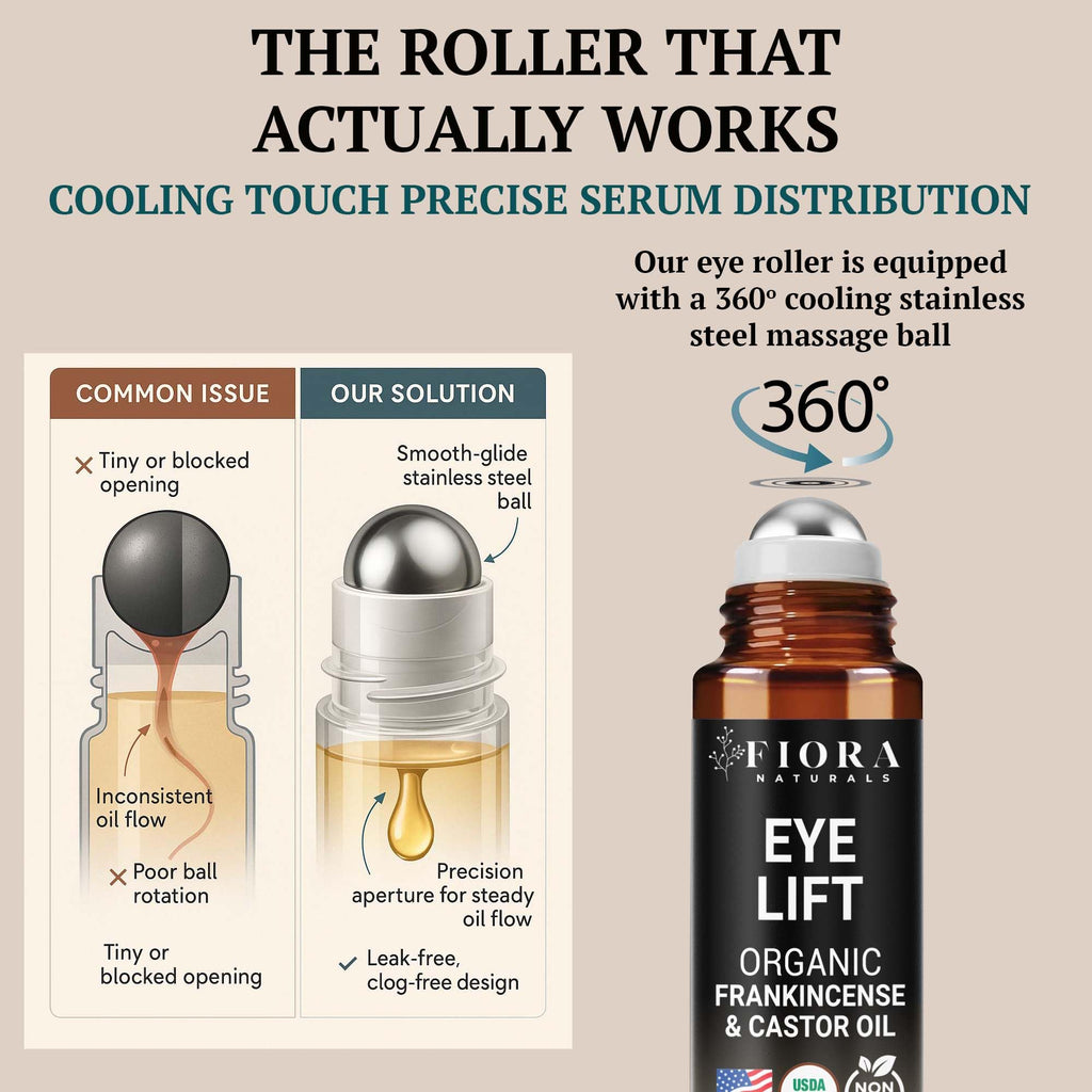 Organic Castor Oil & Frankincense Roll-On – Hexane-Free Eye Oil | Fiora Naturals