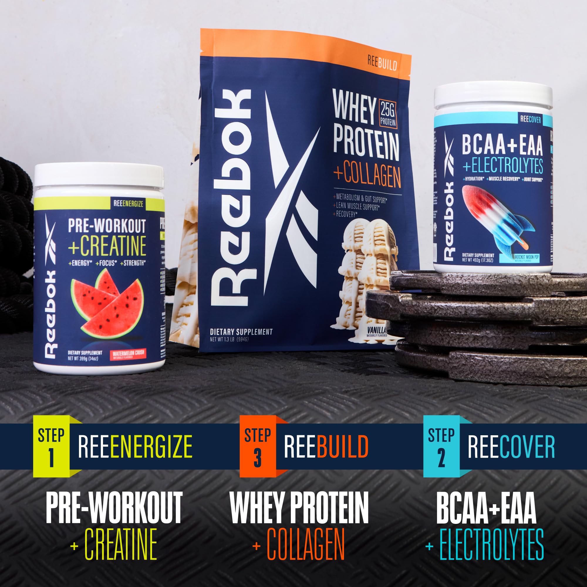 Reebok REECover Amino Acids + Electrolytes | 30 Servings | Rocket Moon Pop