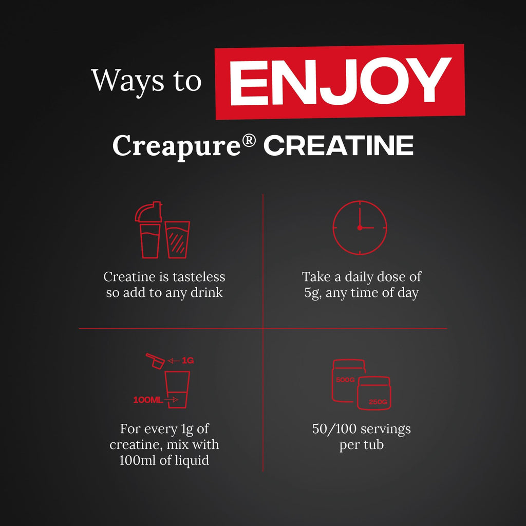 Reflex Nutrition Creapure Creatine - 250g