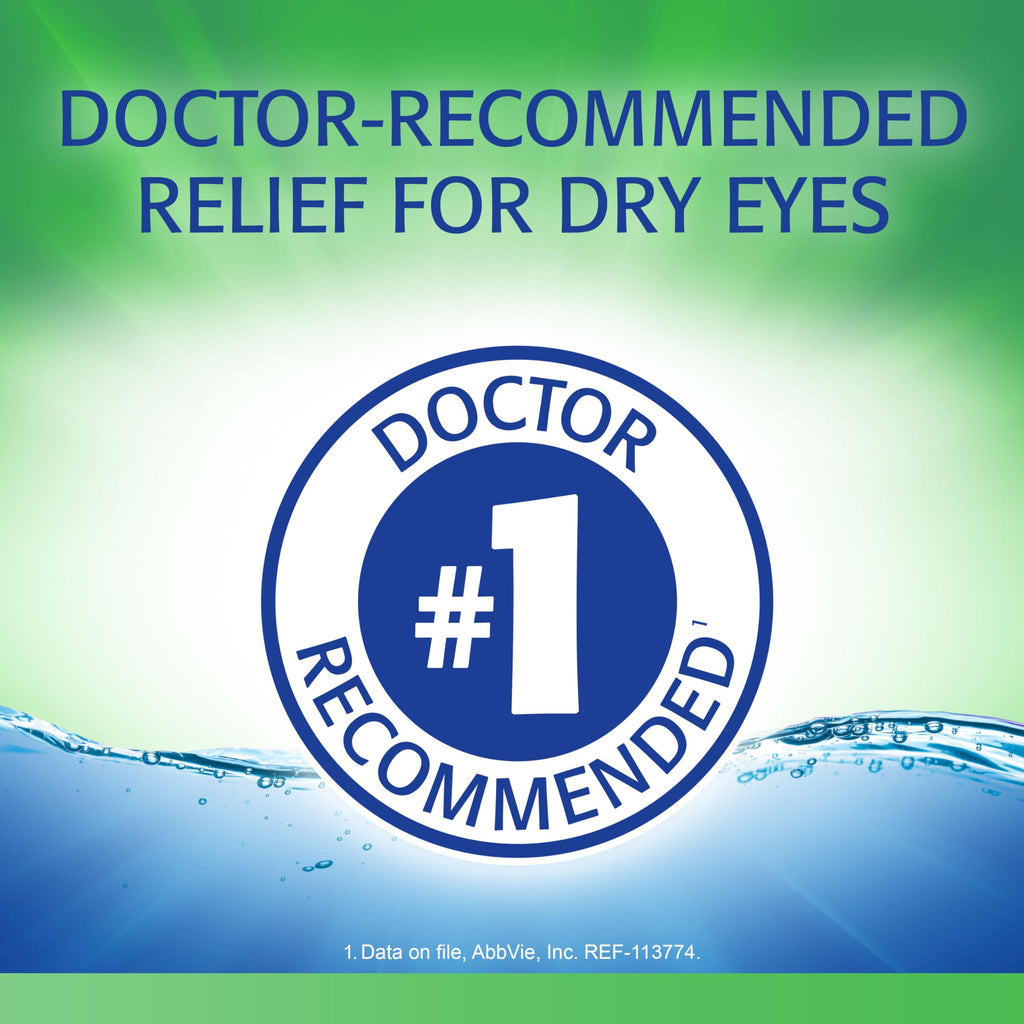 Refresh Tears Eye Drops – Original-Strength Lubricant for Dry Eyes (0.5 Fl Oz)