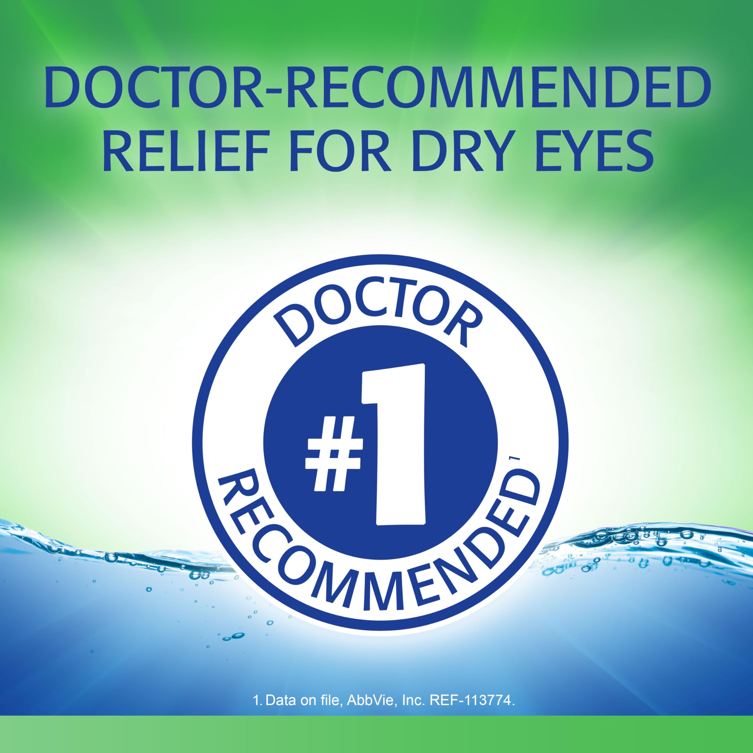 Refresh Tears Eye Drops – Original-Strength Lubricant for Dry Eyes (0.5 Fl Oz)