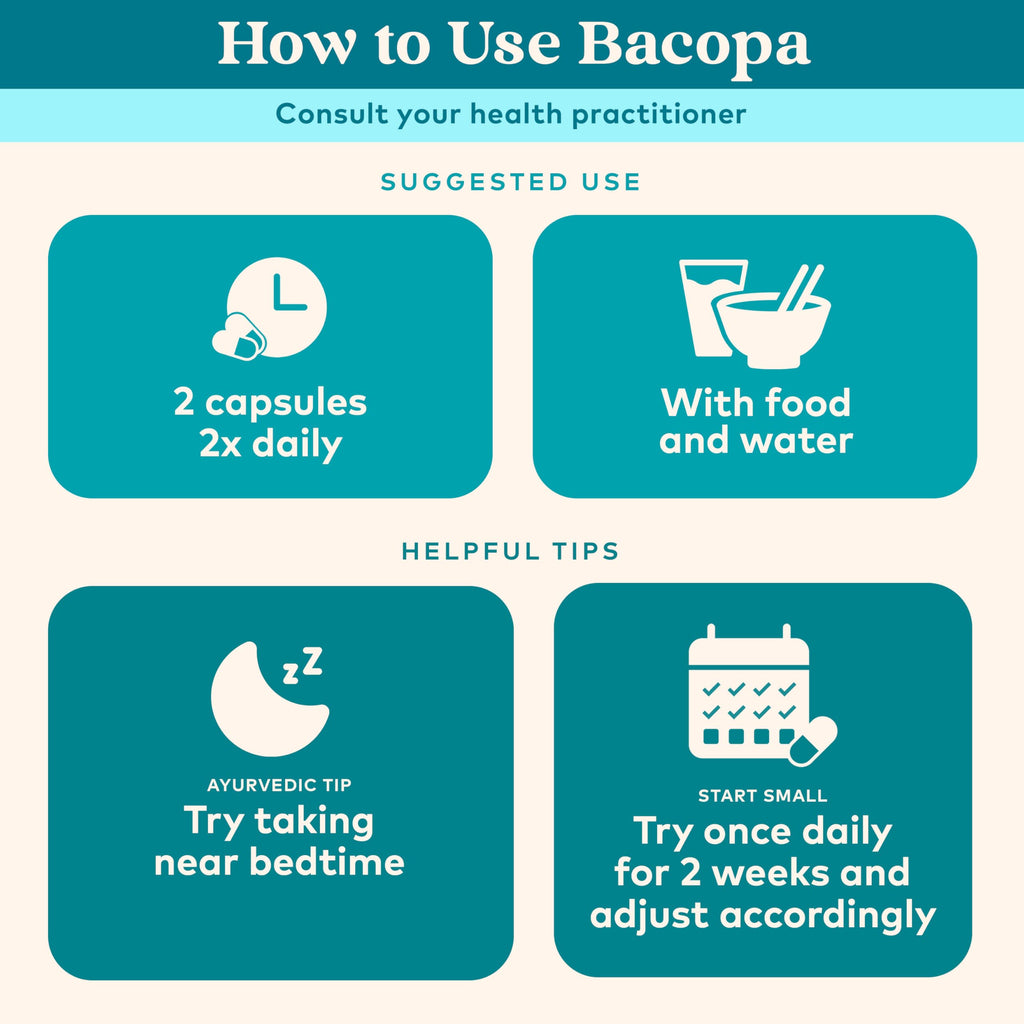 Organic India Bacopa Monnieri – Brain, Memory & Focus | 60 Vegan Capsules