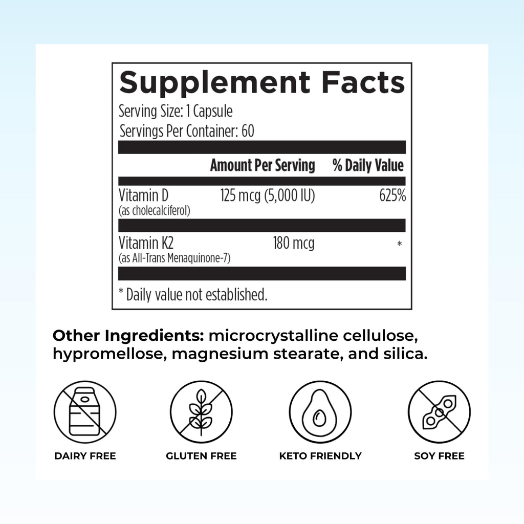 Reignite Wellness by JJ Virgin | Vitamin D Plus | Relevant Serving of 5000 IU, Highly Absorbable Vitamin D + Vitamin K1 & K2 | GG Supplement for Immune Health | Bone and Heart Supplement | 60 Softgels