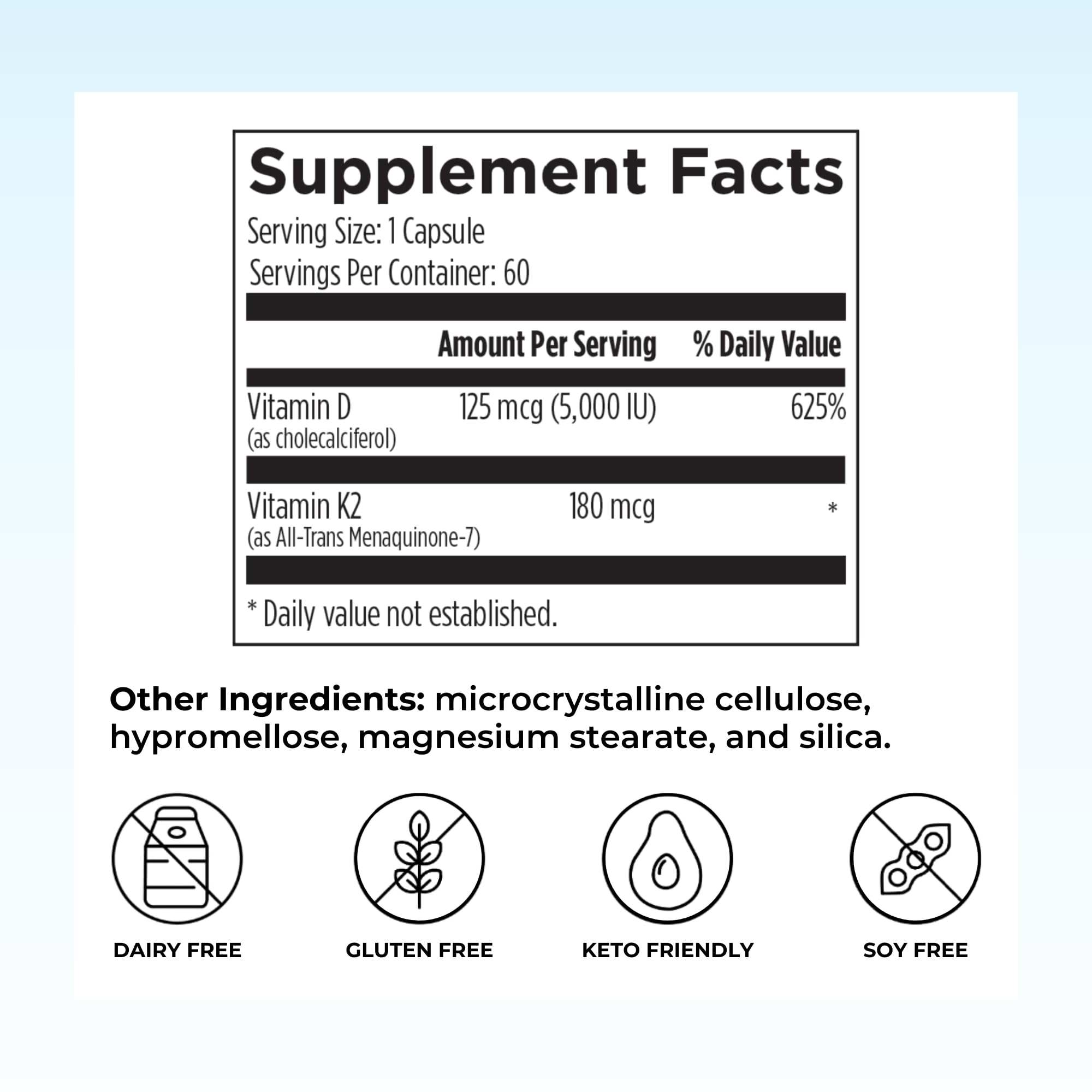 Reignite Wellness by JJ Virgin | Vitamin D Plus | Relevant Serving of 5000 IU, Highly Absorbable Vitamin D + Vitamin K1 & K2 | GG Supplement for Immune Health | Bone and Heart Supplement | 60 Softgels