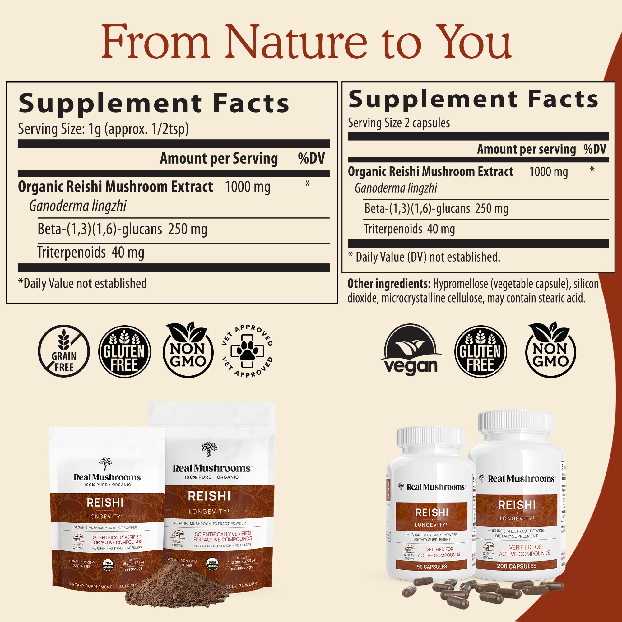 Real Mushrooms Reishi Capsules - Organic Red Reishi Extracts, 90 Ct, Vegan & Non-GMO