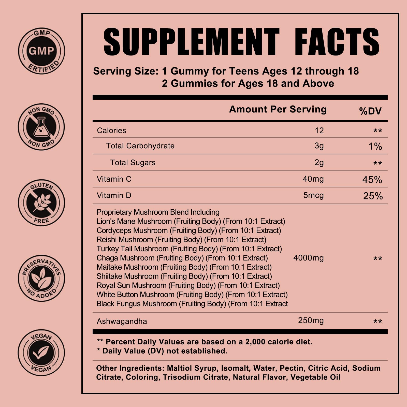 Lions Mane Mushroom Gummies with Ashwagandha | 4000mg 10-Mushroom Complex | 60 Count