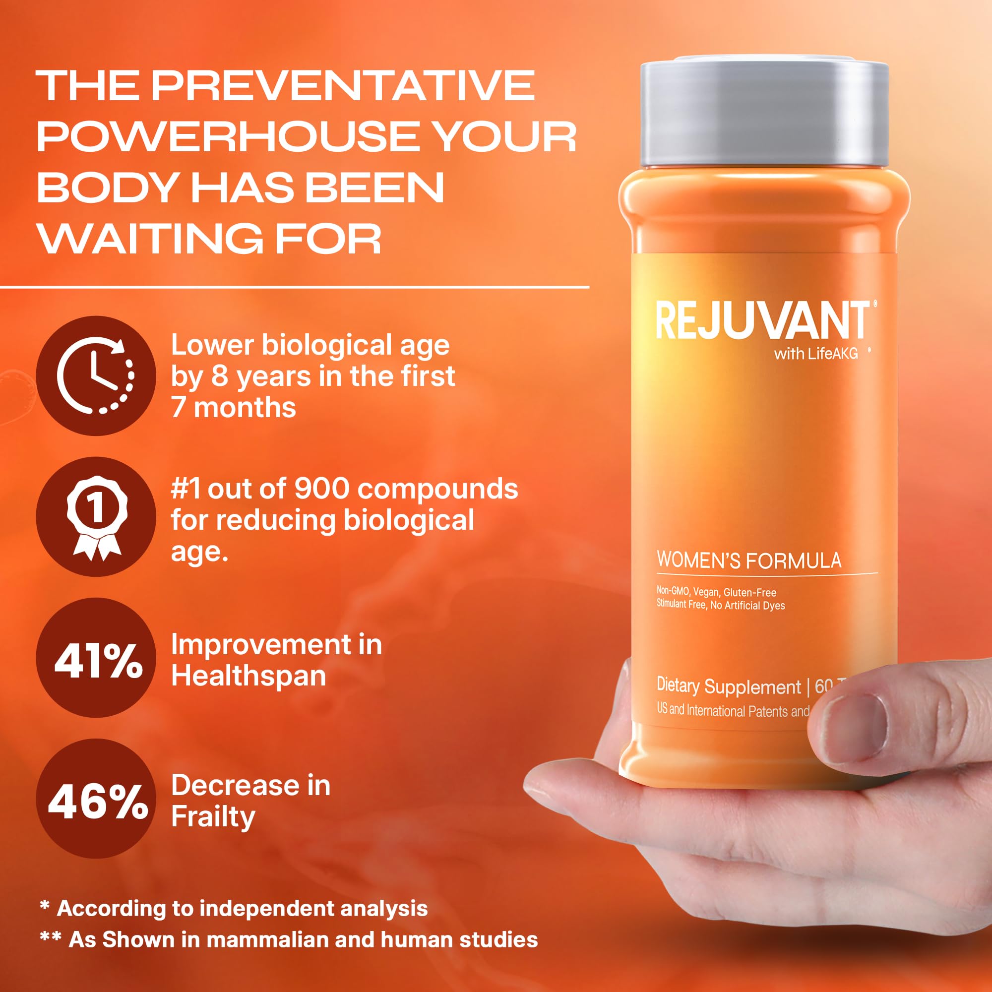 Rejuvant Women's AKG Longevity Supplement 1000MG Ultra-Pure Calcium Alpha-Ketoglutarate – Coated Tablets, 60 Count